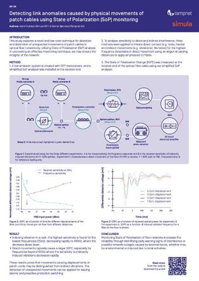 Detecting link anomalies caused by physical movements of patch cables using State of Polarization (SoP) monitoring