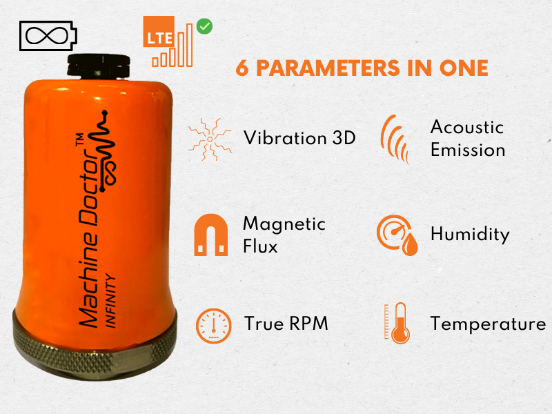 NANOPRECISE Vibration Monitoring