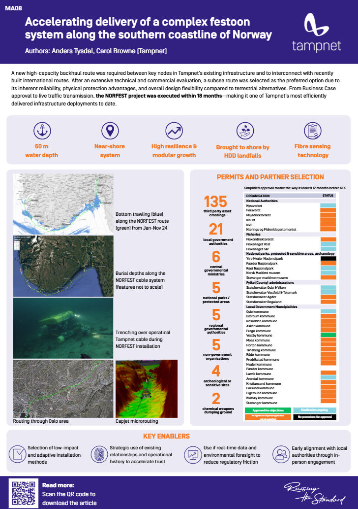 Skjermbilde 2025-07-18 143633